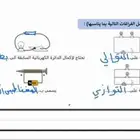 مدرسة رياضيات وكيمياء ومتابعة جميع المراحل الدراسية