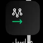 حساب جاهز لا الايجار