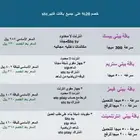 فايبر stc بسعر 287 ريال