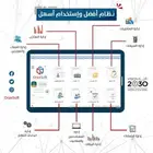 برنامج محاسبي