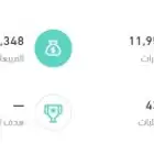 منتجات تجارة إلكترونية رقمية للبيع