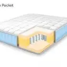 نوع مرتبه بوكيت افضل نوع