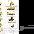 تيوفي تيوفي