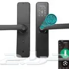 اقفال الأبواب الإلكترونية بالكارت والبصمة