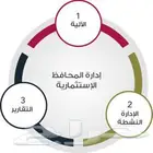 محفظه استثماريه