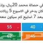 قدرات كمي وقدرات معرفية