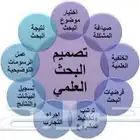 نسوي عروض بوربوينت ومشاريع تخرج