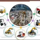 بوبكات للايجار. رافعه شوكيه للإيجار رافعه فوكفلت للايجار