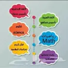 تدريس جميع المواد الدراسية جميع المراحل اون لاين