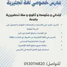 مدرس انجليزي الشرايع مخطط 3