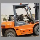 للأجار رافعات شوكيه جميع الأحجام.