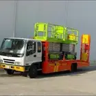 إيجار رافعات شوكيه وكرينات جميع الاحجام إيجار شهري أسبوعي يو
