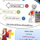 معلمة تعديل سلوك وتاتاة في الشاطئ