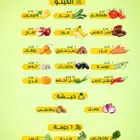 تصاميم اعلانية بوسترات وتسويق