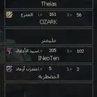 للبيع حساب أمل الشعوب