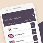 ارقام واتس اجنبيه