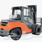 Forklift for rent