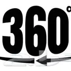 متوفر تصوير بتقنية 360 درجة المثالي للفنادق والعقارات