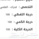 معلمة قدرات لفظي في النهضة وماحولها