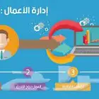 مشاريع تخرج إدارة أعمال