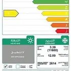 مكيفات