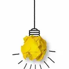 افكار محتوى ابداعيه وتخطيط حمله ب40ريال فقط