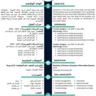 سيرة ذاتية عربي و انجليزي CV