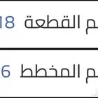 ارض سكنيه في النخبه للبيع شرق الرياض