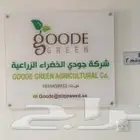 لوحات إرشادية للمكاتب