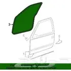 ربلات هواء جمس و شفر 2000-2006