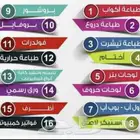 طباعة ومطبوعات