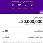 رقم لتنازل