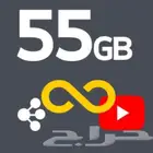 تفعيل جوي كمبو 150 بأفضل سعر (تفعيل فوري)