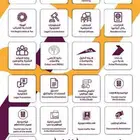 كشف طبي إقامة أقل سعر   تأمين طبي أقل سعر