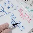 معلمة رياضيات وقدرات وتحصيلي بالدمام حي الحمراء