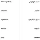 تصميم سيرة ذاتية سي في بنظام ATS