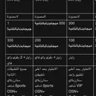 مندوب مبيعات