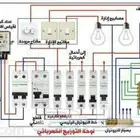فني كهربائي ابحر الشمالية
