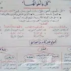 معلم لغة عربية خبرة كبيرة في التعليم جميع المراحل والجامعات