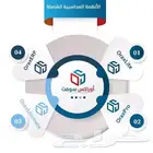 نظام محاسبي لكافة الأنشطة التجارية