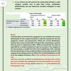 تحليل إحصائي SPSS