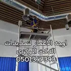افضل صيانة الشيلرات ترين دايكن دكت التكييف المركزي