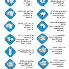 رول كاشير حراري جميع المقاسات - أسعار جملة - توصيل سريع لكل