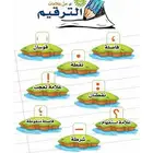 معلمه متابعه وتأسيس جميع المواد منهج سعودي وأهلي وانترناشيون