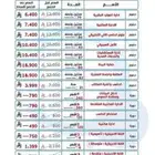 عروض معهد آفاق التطور العالي للتدريب (للرجال والنساء) معتمد