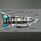 يتوفر لدينا قيرات شد بلد ويوجد توضيب في دقه وضمان مريح