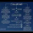 اعداء رسايل الماجستير والدكتوره