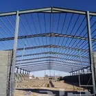 مضلات سواتر ارياص