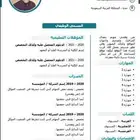 تصميم السيرة الذاتية CV او ATS CV باحترافية واقل تكلفة ووقت