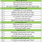 خذ الدبلوم اللي يفتح لك باب الوظائف